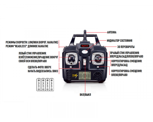 Р/У квадрокоптер Syma X54HC HD видео 4Gb, барометр 2.4G RTF