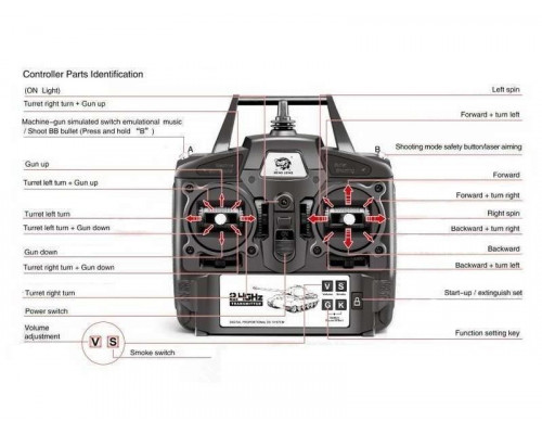 Радиоуправляемый танк Heng Long King Tiger (башня Porsche) Professional V6.0  2.4G 1/16 RTR