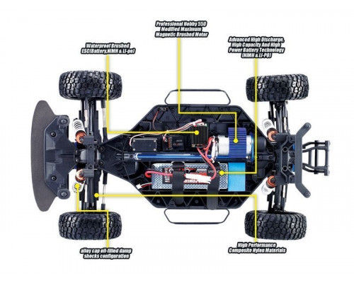 Радиоуправляемая шоссейка Remo Hobby Rally Master (оранжевая) 4WD 2.4G 1/8 RTR