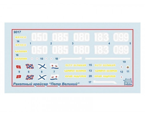 Сборная модель ZVEZDA Российский атомный ракетный крейсер “Петр Великий”, подарочный набор, 1/700