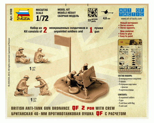 Сборные солдатики ZVEZDA Британская противотанковая пушка QF-2-pdr с расчетом, 1/72