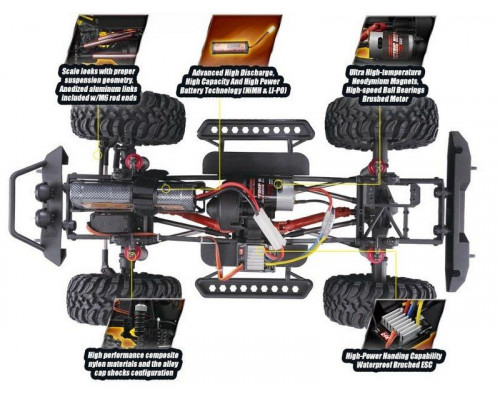 Радиоуправляемый краулер Remo Hobby Open-Topped Jeeps 4WD 2.4G 1/10 RTR