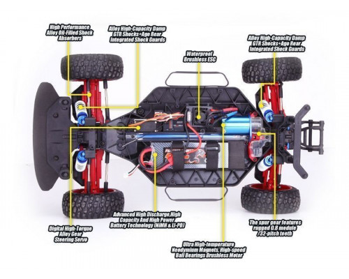 Радиоуправляемая шоссейка Remo Hobby Rally Master Brushless (красная) 4WD 2.4G 1/8 RTR