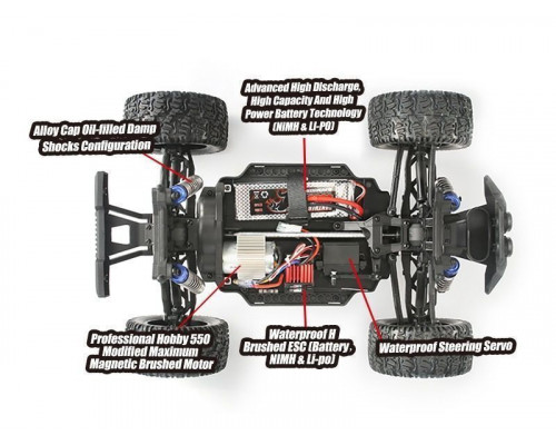 Радиоуправляемый монстр Remo Hobby MMAX (красный) 4WD 2.4G 1/10 RTR