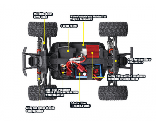 Радиоуправляемый монстр Remo Hobby SMAX (красный) 4WD 2.4G 1/16 RTR