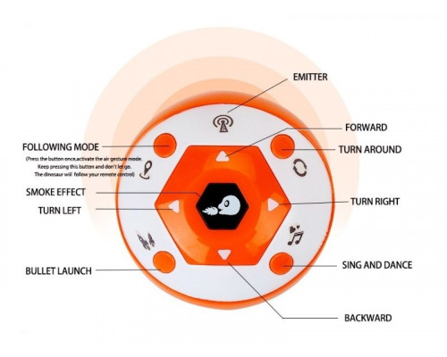 Р/У динозавр  Feilun, звук, свет, вода, сенсор, стрельба, пение, танцы, автосон