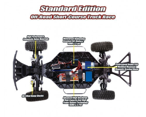 Радиоуправляемый шорт-корс Remo Hobby 9EMU (красный) 4WD 2.4G 1/8 RTR