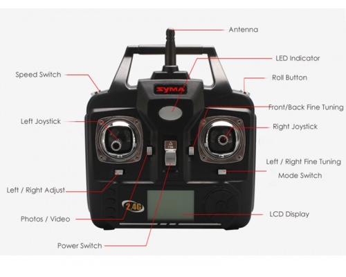 Р/У квадрокоптер Syma X5SW с FPV трансляцией Wi-Fi HeadFree 2.4G RTF