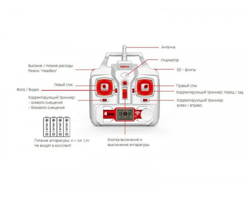 Р/У квадрокоптер Syma X8HG с HD камерой 8Мп 2.4G RTF, барометр