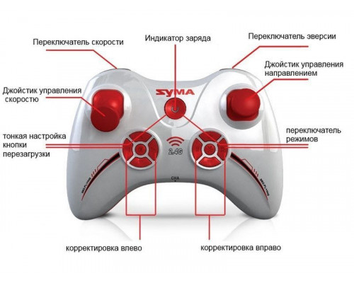 Р/У квадрокоптер Syma X4 Assault 2.4G 6-AXIS RTF