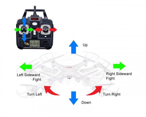 Р/У квадрокоптер Syma X5 2.4G 6-AXIS RTF