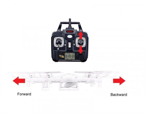 Р/У квадрокоптер Syma X5 2.4G 6-AXIS RTF