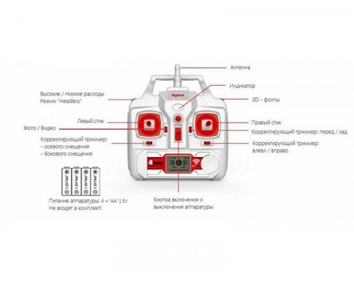 Р/У квадрокоптер Syma X8G с HD камерой 5Мп 2.4G RTF