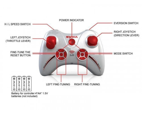 Р/У квадрокоптер Syma X3 Pioneer 2.4G RTF