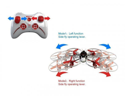 Р/У квадрокоптер Syma X3 Pioneer 2.4G RTF