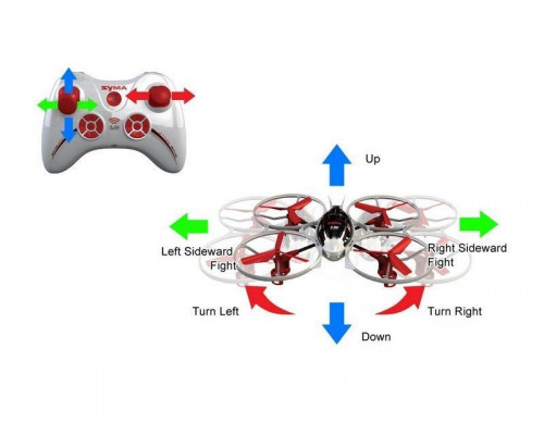 Р/У квадрокоптер Syma X3 Pioneer 2.4G RTF