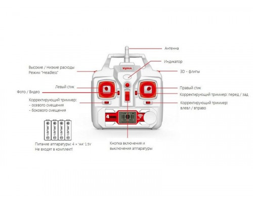 Р/У квадрокоптер Syma X8HW с FPV трансляцией Wi-Fi, барометр 2.4G RTF